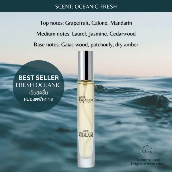 NEFERLOGNE When The Stocks Go Green Perfume 10ml